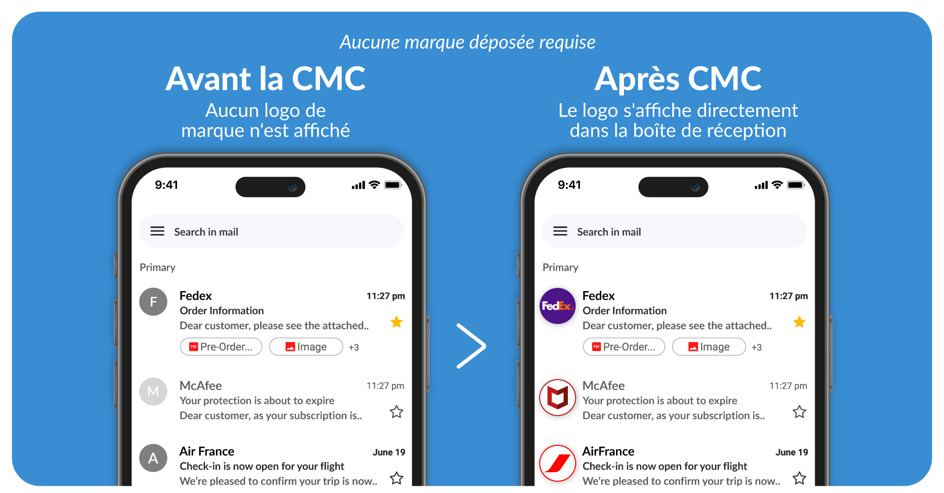 Common Mark Certificate