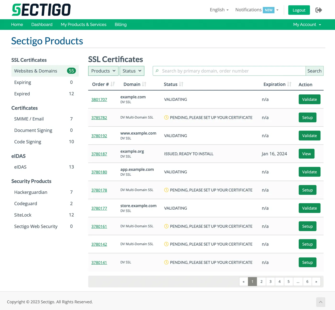 Customer dashboard view showing all Sectigo products in use